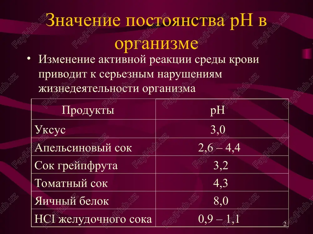 e effektivno bufernaya sistema rabotaet kogda kontsentratsii komponentov ravni, t.e. kogda rn = rk * mexanizm deystviya bufernix sistem ch3cooh + ch3coona ch3coona + hci = ch3cooh + naci kislota neytralizuetsya solyu ch3cooh + naoh = ch3coona + h2o v etom sluchae sheloch neytralizuetsya slaboy kislotoy. nebolshoe izmenenie v sootnoshenii kontsentratsiy slaboy kisloti ee soli neznachitelno izmenyaet rn * effektivnost bufernix sistem pri dobavlenii bolshix kolichestv kislot i shelochey menyaetsya sootnoshenie kislota/sol i menyaetsya rn bufernoy sistemi isxodnoe znachenie rn rn pri dobavlenii 0,01 m rastvora solyanoy kisloti rn pri dobavlenii 0,05 m rastvora solyanoy kisloti voda 7,00 2,02 1,30 bufernaya sistema 4,73 4,65 4,24 * bufernaya emkost (v) kolichestvo moley ekvivalentov silnoy kisloti ili osnovaniya, kotoroe neobxodimo dobavit k 1 litru bufernoy smesi, chtobi izmenit rn na edinitsu   v = ------------------ = ----------- (rn2 – rn1)vl rn vl bufernaya emkost rasschitivaetsya i po kislote (va) i po …