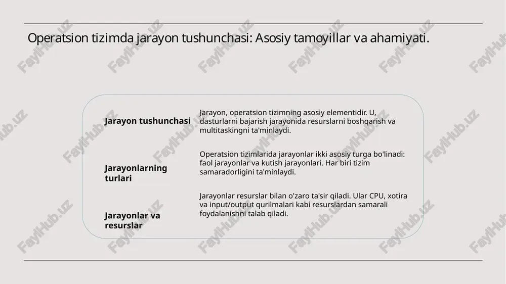 tushunchasi jarayon, operatsion tizimlarning asosiy elementlaridan biri bo'lib, resurslarni boshqarish va multitaskingni ta'minlaydi. har bir jarayon o'z xotira va ishlash muhitiga ega. 02 jarayonning ahamiyati jarayonlar operatsion tizimlarda samaradorlikni oshirish, foydalanuvchi talablarini qondirish va resurslarni optimallashtirish uchun muhimdir. ular tizimning umumiy ish faoliyatiga ta'sir qiladi. 03 jarayonlar va resurslar jarayonlar, operatsion tizimlar tomonidan taqdim etilgan resurslar bilan o'zaro ta'sir qiladi. bu o'zaro ta'sir samaradorlikni belgilovchi muhim faktor hisoblanadi. jarayonlar boshqaruvi: algoritmlar va metodologiyalar. 1 jarayon tushunchasi jarayonlar operatsion tizimning asosiy qismidir. ular tizim resurslarini boshqarish, multitasking va foydalanuvchi talablariga javob berish uchun zarurdir. 2 algoritmlar va turlari jarayonlarni boshqarish uchun turli xil algoritmlar mavjud. ular orasida fifo, sjf va round robin kabi usullar, samaradorlik va adolatni ta'minlaydi. 3 samaradorlik va muammolar jarayonlar boshqaruvi samaradorligini oshirish uchun muammolarni aniqlash muhimdir. resurslar taqsimoti va o'zaro ta'sirlar samaradorlikka ta'sir qiladi, shuning uchun yechimlar zarur. jarayonlarning resurslar bilan o'zaro ta'siri va samaradorligi. jarayonlar va …