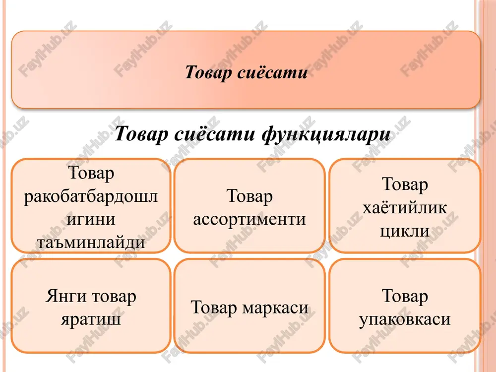 tovar siyosati - Page 2