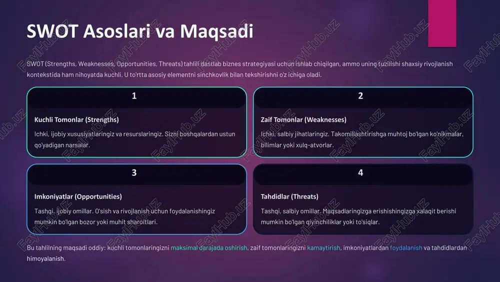 oki qiyin vaziyatlarda eng yaxshi ishlaydigan shaxsiy fazilatlarim qaysilar? • menda qanday ijobiy resurslar bor? (masalan, mustahkam tarmoq, yaxshi ta'lim, moliyaviy barqarorlik.) fikr yuritish maslahati: 2-qadam: zaif tomonlarni baholash (w) zaif tomonlarni tan olish noqulay bo'lishi mumkin, ammo bu o'sish uchun eng muhim qadamdir. o'z zaif tomonlaringizni real baholash, ularni bartaraf etish yoki kuchli tomonlaringiz yordamida ularning ta'sirini yumshatish imkonini beradi. e'tiborni talab qiladigan ko'nikmalar ko'nikmalar qaysi sohalarda o'zimni ishonchsiz his qilaman? o'z faoliyatimni yomonlashtiradigan qanday malakalar etishmayapti? salbiy odatlar yoki xulq-atvorlar muvaffaqiyatga erishishimga to'sqinlik qiladigan qanday yomon odatlarim bor? (masalan, kechiktirish, nomutanosiblik, salbiy o'z-o'zini gapirish.) cheklovchi resurslar menga cheklovchi ta'sir ko'rsatadigan qanday ichki resurslar etishmayapti? (masalan, vaqtni boshqarish, o'z-o'zini nazorat qilish, e'tibor berish qobiliyati.) eslatma: zaif tomonlarni baholashda halol bo'ling. bu o'z-o'zini ayblash emas, balki xabardorlikni oshirish jarayonidir. agar zaif tomoningiz tashqi (masalan, pul etishmasligi) bo'lsa, uni boshqarishingiz mumkin bo'lgan ichki qobiliyatga (masalan, byudjetni boshqarish malakasi) aylantiring. 3-qadam: tashqi …