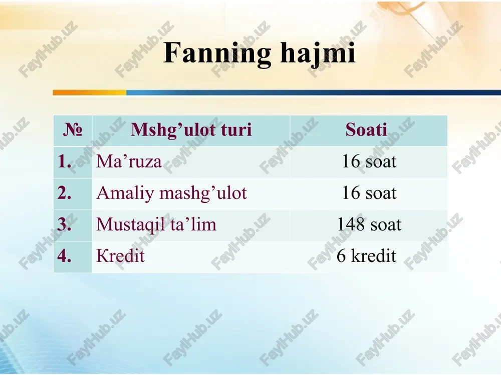 yan muddatga to‘xtatib turish va bu davr uchun soliq hamda boshqa majburiy to‘lovlarni amalga oshirmasligi ruxsat etiladi * yakka tartibdagi tadbirkorlikning afzalliklari ustav fondini shakllantirishning talab etilmasligi. ya’ni, siz hech qanday mablag‘ni alohida jamg‘armasdan, to‘g‘ridan to‘g‘ri faoliyatingizni boshlashingiz mumkin alohida yuridik manzilning talab etilmasligi. siz o‘zingizning doimiy yashash manzilingizni ko‘rsatgan holda yakka tartibdagi tadbirkorlikni ro‘yxat dan o‘tkazishingiz mumkin hisobotlar topshirishning yengillashtirilgan tartibi qo‘llanilishi. masalan, qonunchilikka ko‘ra kichik tadbirkorlik subyektlari faqat davlat statistika organlari va davlat soliq xizmati organlariga, yakka tartibdagi tadbirkorlar esa, davlat soliq xizmati organlariga belgilangan shakllarda hisobot taqdim etadi. * yakka tartibdagi tadbirkorlikning kamchiliklari o‘z faoliyati natijalari uchun cheklanmagan shaxsiy javobgarlikka egaligi. deylik, siz yakka tartibdagi tadbirkor sifatida zararga kirib qoldingiz. bu qanday holda ro‘y berganidan qat’i nazar, siz ushbu faoliyatga sarflangan mablag‘larni o‘z mol-mulkingiz bilan qoplashga majbursiz . faoliyatni kengaytirishda yollanma mehnatdan foydalanishning cheklanganligi. ya’ni, qonunchilikka ko‘ra, faoliyat turiga qarab, bir nafardan uch nafargacha xodimni yollashga ruxsat …