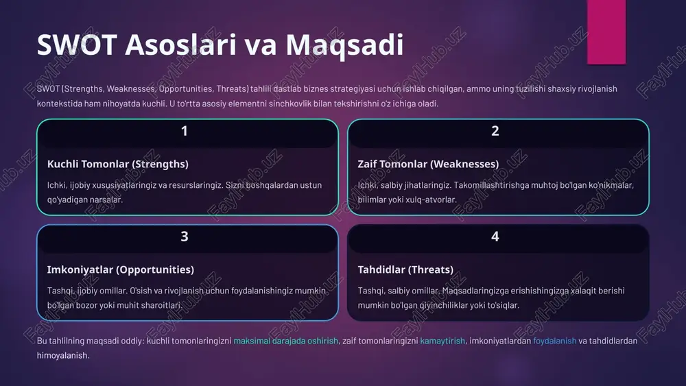qiyin vaziyatlarda eng yaxshi ishlaydigan shaxsiy fazilatlarim qaysilar? menda qanday ijobiy resurslar bor? (masalan, mustahkam tarmoq, yaxshi ta'lim, moliyaviy barqarorlik.) fikr yuritish maslahati: kuchli tomonlaringizni faqat professional jihatdan emas, balki shaxsiy xarakter (qiziqish, chidamlilik) va kognitiv qobiliyatlar (tez o'rganish) nuqtai nazaridan ham ko'rib chiqing. ular sizning harakatlaringizga energiya beradi va motivatsiyani oshiradi. 3 2-qadam: zaif tomonlarni baholash (w) zaif tomonlarni tan olish noqulay bo'lishi mumkin, ammo bu o'sish uchun eng muhim qadamdir. o'z zaif tomonlaringizni real baholash, ularni bartaraf etish yoki kuchli tomonlaringiz yordamida ularning ta'sirini yumshatish imkonini beradi. e'tiborni talab qiladigan ko'nikmalar qaysi sohalarda o'zimni ishonchsiz his qilaman? o'z faoliyatimni yomonlashtiradigan qanday malakalar etishmayapti? salbiy odatlar yoki xulq-atvorlar muvaffaqiyatga erishishimga to'sqinlik qiladigan qanday yomon odatlarim bor? (masalan, kechiktirish, nomutanosiblik, salbiy o'z-o'zini gapirish.) cheklovchi resurslar menga cheklovchi ta'sir ko'rsatadigan qanday ichki resurslar etishmayapti? (masalan, vaqtni boshqarish, o'z-o'zini nazorat qilish, e'tibor berish qobiliyati.) eslatma: zaif tomonlarni baholashda halol bo'ling. bu o'z-o'zini …