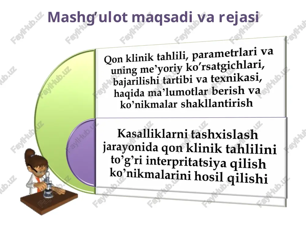 n yig'iladi. gemoglobinni fek da aniqlash bosqichlari gemoglobin erkaklarda 130-160g/l ayollarda 120-140 g/l yadrosiz, ikki tomonlama botiq, diametri 7,5 mkm. qon hajmining 44% ni tashkil etadi 1 litr qondagi miqdori 4-6 x 10 12 oʼrtacha yashash davri: 120 kun. eritrotsitlar pereferik qonda eritrotsitlar miqdorini aniqlash reaktiv: 4 ml 0,9% natriy xlor eritmasi 20 mkl (0,02 ml) kapillyar qon aralashtiriladi goryaev kamerasida sanaladi 16 ga bo'lingan 5 ta katta kataklar sanaladi retikulotsitlar eritrotsitlarning choʼkish tezligi (echt) panchenkov mikrousuli kapillyar qonning sitrat bilan aralashmasi, shtativ va 100 mm shkalali kapillyar pipetkalardan tashkil topgan panchenkov asbobida boʼlinadi. reaktivlar. 5% natriy sitrat eritmasi (s6n5o7na3 x 5 n2o.). eritma filtrlanadi. (ph neytral yoki sust ishqoriy boʼlishi lozim). meʼyoriy koʼrsatkichlar. erkaklarda 1-10 mm/s, ayollarda 2-15 mm/s, yangi tugʼilgan chaqaloqlarda 0,9 mm/s - birinchi kuni va 2-haftali muddatida 4,0 mm/s gacha. bolalarda hayotining birinchi yilida echt 4 dan 10 mm/s oraligʼida boʼlishi mumkin. pereferik qonda leykotsitlar miqdorini …