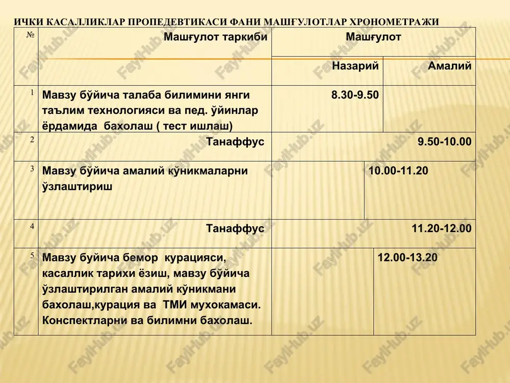 apparatini funktsiyasini buzilishi; -yurak, qon-tomir tizimi patologiyasi; -qonni transport funktsiyasini buzilishi; -krebs nafas tsiklini fermentlarini patologik o'zgarishlari; -bosh miya chanog'i jarohatlari (markaziy genez). xansirash turlari: 1.inspirator; 2.ekspirator; 3.aralash; 4.tez va yuzaki nafas; 5.stridoroz nafas; 6.nafas ritmi va chuqurligini o'zgarishi (cheyn-stoks, biot, kussmaul, grokk – nafas turlari). inspirator xansirash a) o'pka to'qimasini siqilishi va o'pka ekskursiyasini cheklanishi bilan kechuvchi patologik holatlar (gidrotoraks, pnevmotoraks, fibrotoraks, nafas muskullarini falaj holati, ko'krak qafasini deformatsiyasi, umurtqa-qovurg'a birikmalari ankilozi va boshqalar). plevra varaqalarini patologiyasi bilan bog'liq bo'lgan inspirator xansirashning kelib chiqishini ehtimolli sabablari: a)gidrotoraks b)pnevmotoraks v)fibrotoraks bo'g'ilish (asthma) – to'satdan boshlanuvchi, kuchli nafas etishmasligi hamda nafas etishmasligini aniq ob'ektiv belgilari bilan ketuvchi holatdir. yo'tal yo'tal (tussis) – bu murakkab reflektor akt bo'lib, halqumda, traxeyada va bronxlarda shilliq moddalar, yig'ilib qolganda yoki yot narsalar kirib qolganda organizmni himoya reaktsiyasi sifatida yuzaga keladi. yo'tal turlari, yo'talni ritmi, tembr, xarakteri, davomiyligi, tarangligi, paydo bo'lish sharotiga qarab farqlanadi: qisqa-qisqa yo'tal …