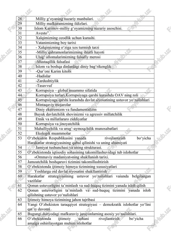 liy mafkuramizning ildizlari. 30 islom karimov-milliy g‘oyamizning nazariy asoschisi. 31 avesto”. 32 xalqimizning ozodlik uchun kurashi. 33 vatanimizning boy tarixi 34 - xalqimizning o‘ziga xos turmish tarzi 35 -milliy qahramonlarimizning ibratli hayoti 36 ulug‘ allomalarimizning falsafiy merosi 37 -mustaqillik falsafasi 38 islom va boshqa dinlardagi diniy bag‘rikenglik 39 -qur’oni karim kitobi 40 -hadislar 41 -zardushtiylik 42 -tasavvuf 43 korrupsiya – global muammo sifatida 44 korrupsiya turlari.korrupsiyaga qarshi kurashda oav ning roli 45 korrupsiyaga qarshi kurashda davlat siyosatining ustuvor yo‘nalishlari 46 mintaqaviy mojarolar 47 diniy ekstremizm va fundamentalizm 48 buyuk davlatchilik shovinizmi va agressiv millatchilik 49 etnik va millatlararo ziddiyatlar 50 korrupsiya va jinoyatchilik 51 mahalliychilik va urug‘-aymoqchilik munosabatlari 52 ekologik muammolar 53 o‘zbekiston respublikasini yanada rivojlantirish bo‘yicha harakatlar strategiyasining qabul qilinishi va uning ahamiyati 54 jamiyat tushunchasi va uning strukturasi. 55 o‘zbekistonda iqtisodiy sohasining takomillashuvidagi tub islohotlar 56 «ommaviy madaniyat»ning shakllanish tarixi. 57 jamoatchilik boshqaruvi tizimini takomillashtirish 58 o‘zbekistonda ijtimoiy …