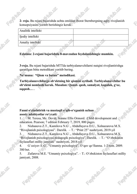 iyoti, 2018-yil 4. g`oziyev e.g`. “umumiy psixologiya”. o‘quv qo‘llanma. 1-2-tom. 2009. 380 bet. 5. zufarova m.e. “umumiy psixologiya”. – t.: o‘zbekiston faylasuflari milliy jamiyati, 2008. mustaqil ishni times new roman shriftida 14 kattalikda wordda, 1,5 intervalda taqdim eting. 4. mustaqil ishni times new roman shriftida, 14 kattalikda, microsoft wordda yozing. 1. mustaqil ta’limni baholash mezoni: maksimal 15 ball. 1. agar talaba mustaqil ishni talab darajasida bajarsa, jumladan, bolaning aqliy rivojlanshidagi o‘zgarishlarni amaliy-ijodiy yondashib to‘liq yoritsa, 15-13 ball bilan baholanadi. 1. agar talaba mustaqil ishni talab darajasida bajarsa, lekin mustaqil ishda 3-4 ta xatolikka yo‘l qo‘ygan bo‘lsa, 12-10 ball qo‘yiladi. 1. agar mustaqil ishni to‘liq bajarishga harakat qilsa va unda 5-8 ta xatolik bo‘lsa, 9-7 ball qo‘yiladi. 1. agar talaba mustaqil ishda 9-10 ta xato qilgan bo‘lsa, 6-4 ball qo‘yiladi. 1. agar mustaqil ishda jiddiy qo‘pol xatolar mavjud bo‘lsa, 3-1ball qo‘yiladi. 1. agar mustaqi ish mavzusi yoritilmagan bo‘lsa, 0 ball qo‘yiladi. …