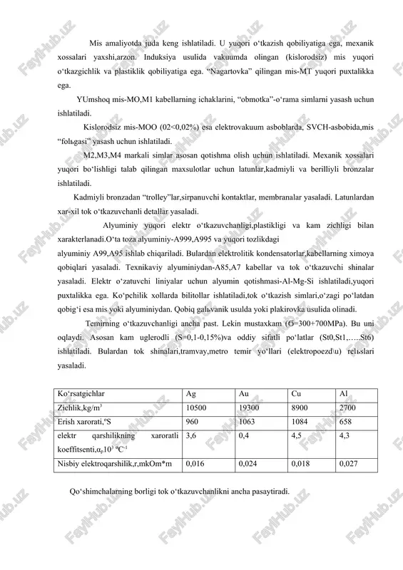 orodsiz mis-moo (02 0. bular xam tashqi magnit maydoni kuchlanishiligiga bog‘liq emas: o2 azot oksidi,temir,nikkel,kobolt va nodir metallar tuzlari. al, platina µ=10-2÷10-5. diomagnetik va paramagnetik materiallar texnikada chegeralangan miqdorda qo‘llaniladi (µ2o ni atrofida bo‘lganidan). kuchli magnitli materiallarda µ>1 va tashqi magnit maydoni kuchlanishiga bog‘liq. magnitlanish (magnit induksiyasi) m bilan tashqi magnit maydoni kuchlanganligi n orasida bog‘liqlik mavjud. m=µ·n µ-magnit qabul qiluvchanlik deyiladi va materialning magnit xususiyatlarini ifodalaydi. ferromagnitlarda µ>>1 bo‘ladi. bu sinfga kiruvchi fe,ni,ca kabi metallarda va ularning qotishmalarida magnit maydon juda zo‘rayib ketadi. ferromagnetik kristalining panjarasidagi atomlar o‘zaro bir-biri bilan kuchli ta’sirlashadi. bu ta’sirlashuv,asosan,chetki qobiqdagi elektronlar orqali sodir bo‘ladi. kristalldagi qo‘shni atomlarning elektron qobiqlari bir-birini ichiga kirib boradi,natijada atomlar bir-biri bilan elektronlar almashish imkoniyatiga ega bo‘ladi. bu ta’sirlashuv natijasida vujudga keladigan o‘zaro almashuvchi kuchlar tufayli elektronlarning spinmagnit momentlari o‘zaro paralel joylashadi. natijada ferromagnitik ichida shunday soxachalar mavjud bo‘ladiki,bu soxachalardagi spinmagnit momentlar o‘z-o‘zidan(spontan) bir tomonga yo‘nalgan bo‘ladi. bu soxachalarni domenlar …