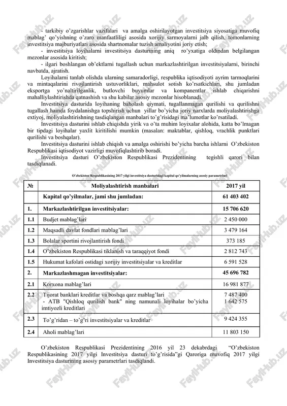 ida (1997 – 1999 yillar) savdo va valyuta cheklashlarining kuchayishi, ochiq valyuta kursining joriy qilinishi, moliya sektorini isloh qilish, soliq tizimini mustahkamlash, import qat’iy cheklashlarning joriy qilinishi bilan tavsiflandi. islohatlarning xozirgi bosqichida savdo, valyuta cheklashlarini erkinlashtirish va soliq islohatlarini o’tkazish (soliqlarning rag’batlantiruvchi rolini oshirish) qishloq xo’jaligi va moliya sektorini isloh qilish yirik korxonalarni xususiylashtirish su’atlarini jadallashtirish, iqtisodiyotni monopoliyadan chiqarish va yashashga qobil davlat korxonalarini qayta tashkil qilish hamda zarar ko’rib ishlaydiganlarni tugatish va boshqalarni nazarda tutadi. investitsiya dasturini shakllantirishning asosiy tamoyillari bo’lib quyidagilar hisoblanadi: - investitsiya jarayonlarini boshqarish sohasida davlat siyosatini amalga oshirish, maqbul shartlarda xorijiy investitsiyalarni va kreditlarni jalb etish, shuningdek loyihalarni tanlab olish va ularning amalga oshirilishi monitoringini olib borish asosida ulardan samarali foydalanish mexanizmini yaratish; - belgilangan davlat ustuvorliklari asosida eng muhim tarmoqlarini va faoliyat sohalarni qo’llab quvvatlash; - ijtimoiy ahamiyatga ega bo’lgan tarmoqlarni (ta’lim, soliqni saqlash) birinchi navbatda, moliyalashtirish; - mineral xom-ashyo resurslarini va qishloq xo’jaligi …
