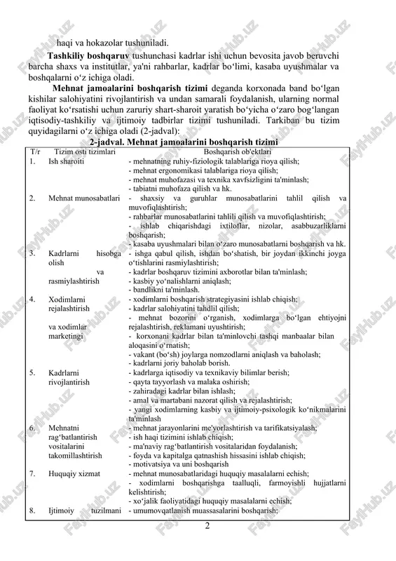 ishi uchun zaruriy shart-sharoit yaratish boʻyicha oʻzaro bogʻlangan tashkiliy-iqtisodiy va ijtimoiy tadbirlar tizimi tushuniladi. bunday boshqaruv funktsional va tashkiliy boshqaruvlarga boʻlinadi. funktsional boshqaruv deganda bevosita kadrlar masalasiini echish bilan bogʻliq masalalar, ya'ni kadrlarni tanlash, ishdan boʻshatish, malakasini oshirish, ish haqi va hokazolar tushuniladi. tashkiliy boshqaruv tushunchasi kadrlar ishi uchun bevosita javob beruvchi barcha shaxs va institutlar, ya'ni rahbarlar, kadrlar boʻlimi, kasaba uyushmalar va boshqalarni oʻz ichiga oladi. mehnat jamoalarini boshqarish tizimi deganda korxonada band boʻlgan kishilar salohiyatini rivojlantirish va undan samarali foydalanish, ularning normal faoliyat koʻrsatishi uchun zaruriy shart-sharoit yaratish boʻyicha oʻzaro bogʻlangan iqtisodiy-tashkiliy va ijtimoiy tadbirlar tizimi tushuniladi. tarkiban bu tizim quyidagilarni oʻz ichiga oladi (2-jadval): 2-jadval. mehnat jamoalarini boshqarish tizimi t/r tizim osti tizimlari boshqarish ob'ektlari 1. ish sharoiti · mehnatning ruhiy-fiziologik talablariga rioya qilish; · mehnat ergonomikasi talablariga rioya qilish; · mehnat muhofazasi va texnika xavfsizligini ta'minlash; · tabiatni muhofaza qilish va hk. 2. mehnat munosabatlari · …