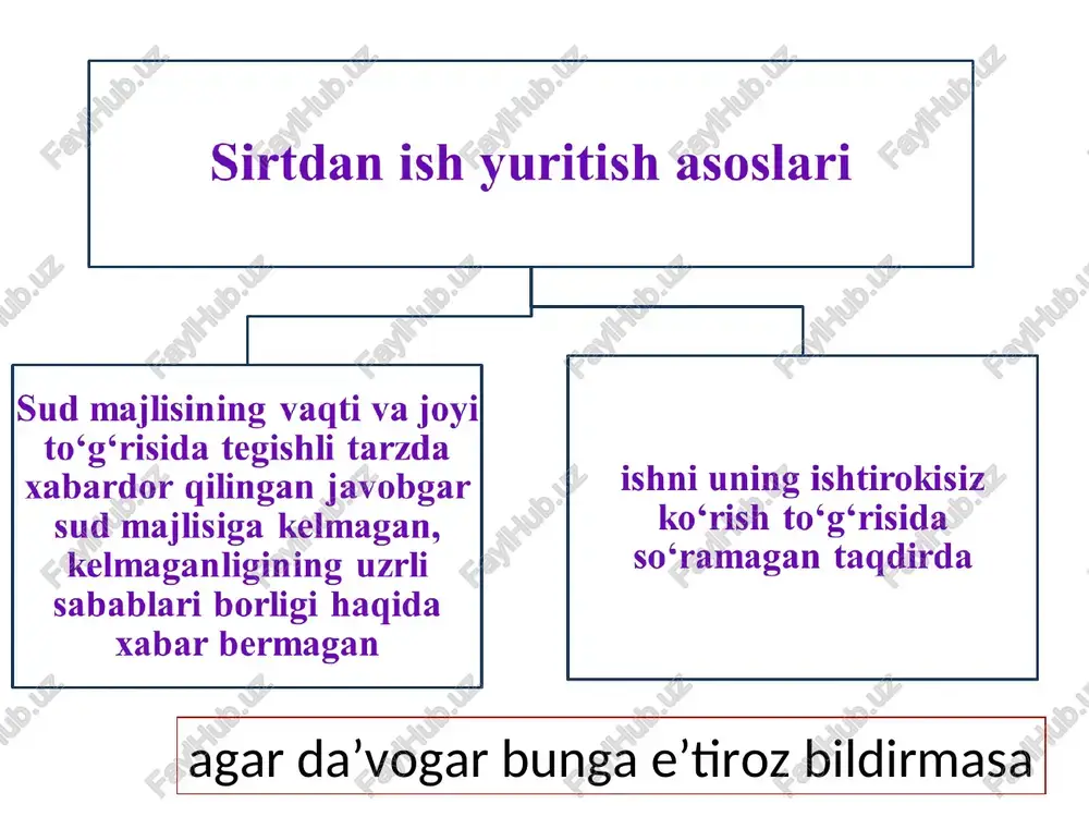 a mustasno. ariza uchun davlat boji to‘lanmaydi. sud sirtdan qabul qilingan hal qiluv qarorini qayta ko‘rib chiqish to‘g‘risidagi arizani ko‘rib chiqib, o‘zining ajrimi bilan: * sirtdan hal qiluv qarorini umumiy tartibdagi hal qiluv qarori bilan o`xshash jihatlari sirtdan qabul qilingan hal qiluv qarori fpkning 264-moddasida nazarda tutilgan qoidalarga muvofiq qonuniy kuchga kiradi. . tavsiya etiladigan adabiyotlar: shoraxmetov sh.sh. o'zbekiston respublikasining fuqarolik protsessual huquqi. darslik. lotin yozuvida. -toshkent: tdyui, 2007. mamasiddiqov m.m. fuqarolik protsessual huquqi. darslik. umumiy qism. -toshkent: tdyui, 2010. maripova s.a. grajdanskiy protsess. -tashkent: tgyui, 2009. mamasiddiqov m.m. ishni sirtdan ko'rish instituti: u fuqarolik protsessual qonunchilikda qanday hal etilgan. // inson va qonun. 10 fevral. 2004. esanova z.n sirtdan ish yuritish. // hayot va qonun. 2004. 4-son. -b. 31-33. esanova z.n., s.sobirova. fuqarolik ishlari bo'yicha sirtdan ish yuritish. risola. -toshkent: mchj "noshir", 2007. - 48 b. esanova z.n. fuqarolik ishlari bo'yicha sirtdan ish yuritish: taklif va mulohaza tdyui axborotnomasi …
