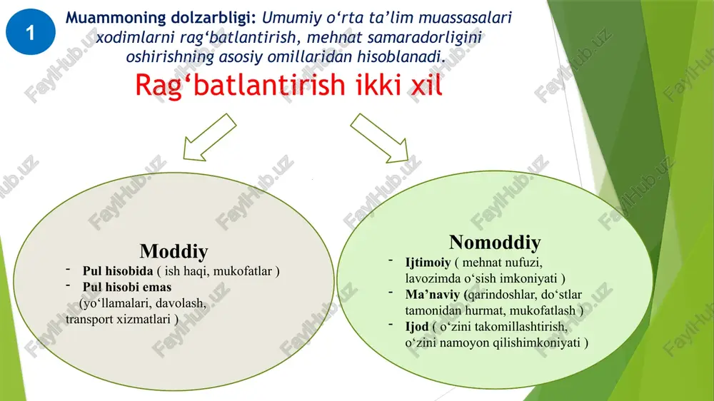 lantirishning shaffof mexanizmini yaratishda mahalliy va xorijiy adabiyotlar tahlili. xorij olimlari mdh mamlakatlari olimlari mamlakatimiz olimlari d.mak gregor a.fayol d.atkinson g.xoll k.madsen a.maslou x.xekxauzen ye.pilin d.n.uznadze p.v.simonov g.atamanchun.i.shatalova v.i.kovalev q.abdurahmonov sh.zaynutdinov r.i.nurimbetov d.rahimova b.a.abdukarimov g‘.m.qosimov 6 xodimlarni ragʻbatlantirishning rivojlangan xorijiy davlatlar tajribasi eng yaxshi 10 usuli 5.jamoadagi “norozi qatlam” ni aniqlash 7 2. xodimlardan qoniqish soʻrovi: xodimlarning qoniqish darajasi ish muhiti, infratuzilma, ro‘l va maʼsuliyat va boshqalar kabi bir qancha omillarga bogʻliq. xodimlardan qoniqish soʻrovlarini oʻtkazish menejerlarga norozilik omillarini tushunishga va ularga qarab harakat qilishga yordam beradi. 3. ish yaxshi bajarildi-buni tan oling! tan olish ish beruvchi va xodimlar oʻrtasida sogʻlom aloqani yaratishga yordam beradi. 4. ichki mukofotlarga eʼtibor qarating: tashqi mukofotlar juda tez yoqoladi. xodimlaringizni ichkaridan ragʻbatlantirishga eʼtibor qarating. 5. byurokratsiya emas, avtonomiya: menejer sifatida qila oladigan eng yomon narsadir. agar siz maʼlum koʻnikmalarga ega boʻlgan odamlarni yo‘llagan boʻlsangiz, ularga oʻz ishlarini bajarishlariga ruxsat bering, diktator boʻlmang. 1. xodimlarni …
