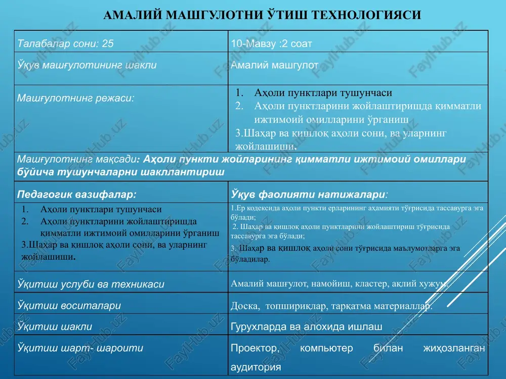 ozlik kodeksi. 2002y . internet va ziyonet saytlari: 1. http:// www. lex.uz aholi - er yuzida yoki uning muayyan hududi, qit'a, mamlakat, tuman, shaharda istiqomat qiluvchi odam, insonlar majmui, ishlab chiqarish va barcha ijtimoiy munosabatlarning asosi va sub'ektidir. shaharlar madaniy va ilmiy markaz bo'lib, ular aholisiing soni, iqtisodi va sanoatining rivojlanganligi, madaniy, ilmiy va o'quv maskanlarining mavjudligiga qarab farqlanadi. qishloqlar-shahar hududiga kirmaydigan, ma'lum aholi soniga ega bo'lgan, qishloq markazlari va ma'lum sanoat ob'ektlari atrofida istiqomat qiluvchi aholining yashash joylaridir. ovullar esa ularga nisbatan kichikroq hajmdagi yashash va turar joylardan iborat aholi punktlaridir. yangi aholi punktlarini joylashtirish hamda mavjud aholi punktlarini rivojlantirish aholi punkti turiga, ijtimoiy-iqtisodiy va shaharsozlik istiqboliga, o'zbekiston respublikasi hududida aholini joylashtirish bosh tarhiga, hududlarni rejalashtirish tarhlari hamda tumanni (tumanlar guruhlarini) rejalashtirish loyihalariga, aholi punktlarining bosh rejalariga, shuningdek bunday punktlarni rejalashtirish va qurish loyihalariga muvofiq ravishda amalga oshiriladi. yangi aholi punktlarini joylashtirish va ularni qimmatli ijtimoiy omillari ijtimoiy-amaliy zonalarga …