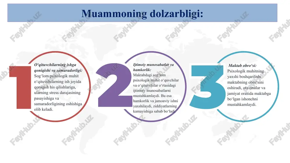 nch va hamkorlikni rivojlantirishda liderning roli haqida fikr bildiradi axmetjanov m.m., tojiyev m., tosheva g.d. “pedagogik texnologiyalar va pedagogik mahorat’’ toshkent - 2018 mavzuga oid adabiyotlar tahlili: mavzuning maqsadi – psixologik muhitni yaxshilash orqali samarali boshqaruvga erishish muammolarni aniqlash: motivatsiya va rag‘batlantirish: rivojlantirish dasturini ishlab chiqish: maktabdagi psixologik muhitga salbiy ta’sir qiluvchi omillarini aniqlash.ushbu omillarni bartaraf etish uchun imkoniyatlar va ehtiyojlarni belgilash. psixologik muhitni yaxshilashga qaratilgan dasturlarni ishlab chiqish.maktab xodimlari va o‘quvchilar uchun stressni kamaytirish va emotsional farovonlikni oshirish bo‘yicha treninglar o‘tkazish. o‘qituvchilar va o‘quvchilarni rag‘batlantirish tizimini yaratish, ularning muvaffaqiyatlarini tan olish va mukofotlash. motivatsion dasturlarni ishlab chiqish va joriy etish orqali psixologik muhitni yaxshilash. vazifalar: 02 03 01 04 kanadada ijobiy maktab muhitini yaratishga katta e’tibor qaratiladi. “safe and caring schools” dasturi orqali maktablarda xavfsiz va g‘amxo‘r muhit yaratish ustida ishlanadi. avstraliyada ijobiy maktab muhitini yaratish uchun “kidsmatter” va “mindmatters” dasturlari amalga oshiriladi. bu dasturlar o‘quvchilarning ruhiy salomatligini yaxshilashga, …