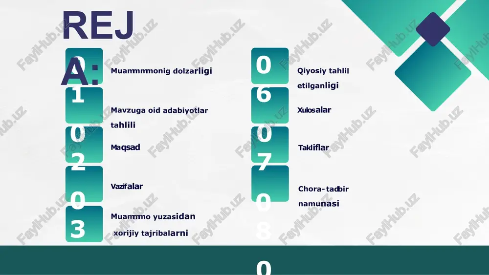 rish, o‘quvchilarga qiziqarli va interaktiv ta'lim berish 03 vazifalar pedagoglar malakasini oshirish akt va mediasavodxonlik bo‘yicha maxsus treninglar va seminarlar tashkil etish. bu treninglar o‘qituvchilarni zamonaviy texnologiyalardan foydalanishni o‘rgatish, ularning bilim va ko‘nikmalarini oshirishga qaratilgan bo‘lishi kerak resurslar yaratish va taqdim etish o‘qituvchilarga akt va mediasavodxonlik bo‘yicha onlayn resurslar, kitoblar, maqolalar va boshqa materiallarni taqdim etish infratuzilmani rivojlantirish maktabda zamonaviy texnologiyalar bilan jihozlangan sinf xonalari va kompyuter laboratoriyalari yaratish. tezkor internet va dasturiy ta'minot bilan ta'minlash mentorlik tizimini joriy etish tajribali o‘qituvchilar va xodimlarni yangi bilimlarni o‘rganayotganlarga yordam berishga jalb qilish. mentorlik dasturlari orqali tajriba va bilim almashish innovatsion loyihalar va tadbirlar o‘qituvchilarni innovatsion ta'lim usullari va akt bo‘yicha turli loyihalar, konkurslar va tadbirlarda ishtirok etishga jalb qilish 04 muammo yuzasidan xorijiy tajribalarni o‘rganilganligi aqsh aqshda har bir maktab okrugi o‘qituvchilarni akt bo‘yicha o‘qitish va malaka oshirish uchun alohida dasturlar ishlab chiqadi. shuningdek, onlayn ta'lim platformalaridan keng foydalaniladi singapur singapurda …