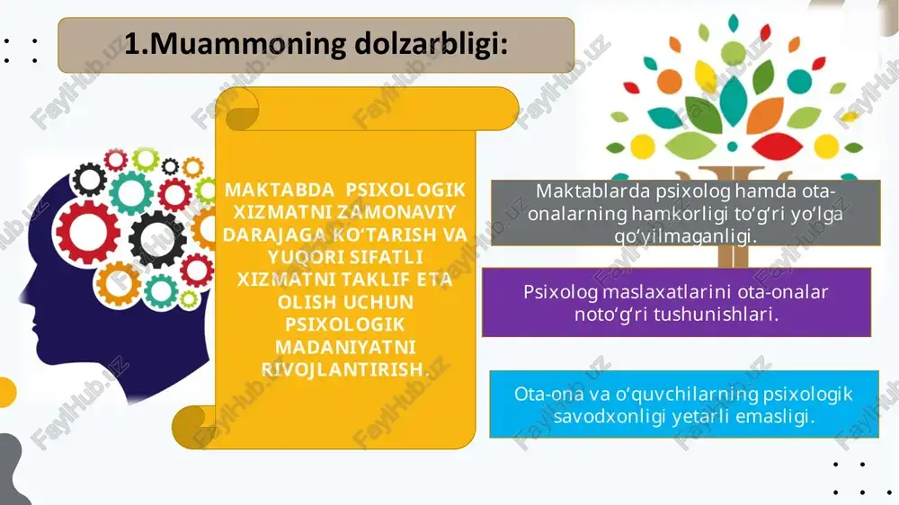 b chiqish. 4.vazifa: a d c b psixologik xizmat ko‘rsatish klubini tashkil etish psixolog ish faoliyatini o‘rganib chiqish va tahlil qilish. muammolarni belgilash va ularni bartaraf etish mexanizmini ishlab chiqish. psixolog hamda ota-onalarning hamkorligi to‘g‘ri yo‘lga qo‘yish. ota-onalarning psixologik savodxonligi oshirish. - oʻquvchilar rivojlanishiga toʻsqinlik qilayotgan omillarni aniqlash va turli koʻrinishdagi psixologik yordamlarni berish. - jamiyatimizga faoydasi tegadigan salohiyatli kadr bo‘lib yetishishga tayyorlash. psixologik xizmat ko‘rsatish klubi loyihani amalga oshirish mexanizmi va vazifalari: № vazifa amalga oshirish mexanizmi mas’ullar muddati natija 1 klub a’zolarini shakllantirish. klub rahbari: maktab psixologi mmibdo‘: psixolog sentabr klub ish faoliyatini o‘rganib chiqish 2 kulub faoliyatini yo‘lga qo‘yish. “psixologik savodxonlik” va “psixologik ma’rifat” loyihalarini amalga oshirish mmibdo‘: psixolog o‘quv yili davomida klub faoliyatini tahlil qilish 3 klub tomonidan so‘rovnomalar o‘tkazish. ishtirokchilarning ichki dunyosini o‘rganish psixolog o‘quv yili davomida muammolarni bartaraf etish 4 natijalarni tahlil qilish. kerakli tavfsiyalarni berish mmibdo‘: psixolog o‘quv yili davomida ko‘zlangan maqsadga erishish …