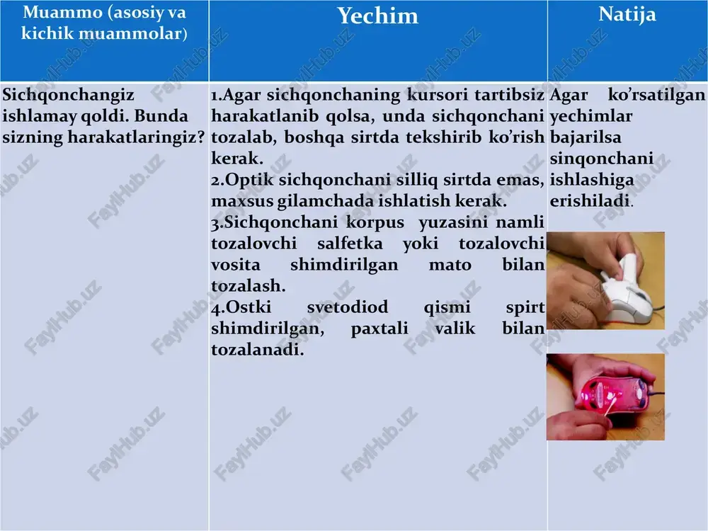 al prosessorlar tarkibiga kuchli matematik funksiyalar qo’shilgan bo’lib murakkab statistik, moliyaviy va boshqa hisoblashlarni amalga oshirish imkonini beradi. microsoft excel dasturi elektron jadvallar kontsepstiyasi amerikalik olim richard mattessich tomonidan ishlab chiqilgan. 1979 yilda birinchi jadval prosessori paydo bo’ldi. keyinchalik bozorda ko’p sonli jadval prosessorlari paydo bo’ldi. ular qatoriga: super calc, microsoft multi plan, quattro pro, lotus 1-2-3, microsoft excel, open office org calc, apple works dasturlarini kiritish mumkin. microsoft excel dasturi excel dasturining ms office paketi tarkibida paydo bo‘lishi - 1991 yildan boshlanadi. aynan shu sana excel davri boshlanishini bildiradi. microsoft excel dasturi excel microsoft office paketi tarkibidagi dastur bo’lib, u windows operatsion tizimi boshqaruvida ma’lumotli elektron jadvallar(ej)ni tayyorlash va qayta ishlashga mo’ljallangan. windows operatsion tizimi yaratilmasdan avval dos tarkibida super calc, quattro pro va shunga o’xshash ejli dasturlardan foydalanilgan. windows muhiti yaratilgandan keyin, ayniqsa windows operatsion tizimi yaratilgandan keyin ko’pgina foydalanuvchilar officening ejli dasturi microsoft excel dasturidan foydalanish imkoniyatiga …