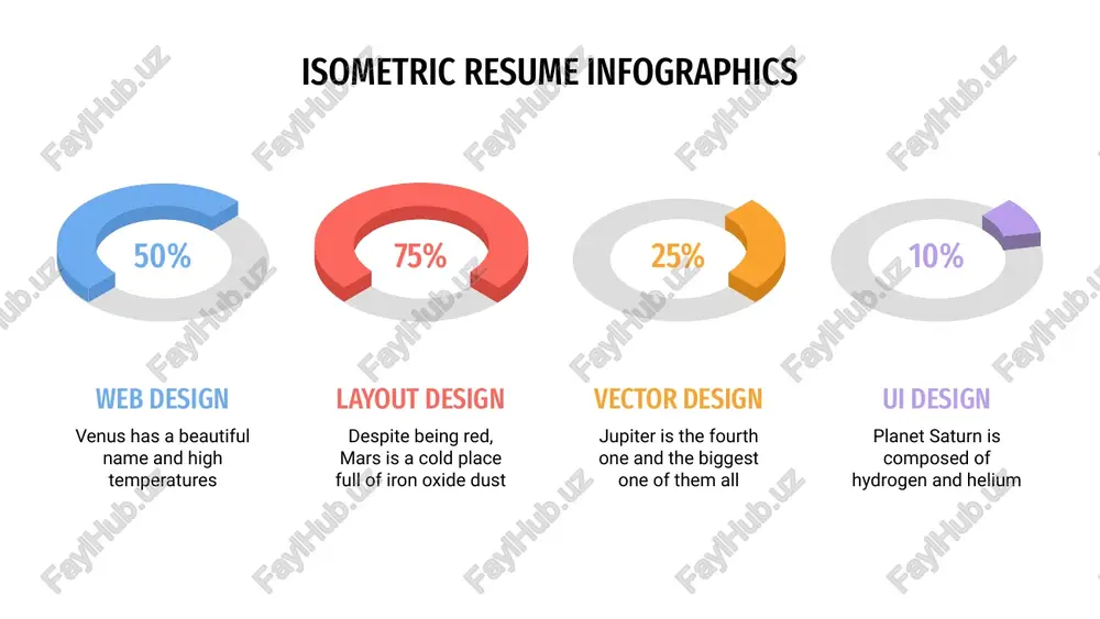 20% isometric resume infographics q reading venus has a beautiful name and also is the second planet from the sun capturing moments mercury is the closest planet to the sun and the smallest one of them all history and culture despite being red, mars is actually a cold place full of iron oxide dust sports jupiter is a gas giant and the biggest planet in the solar system isometric resume infographics computer skills venus has a beautiful name and is the second one from the sun teamwork mercury is the closest planet to the sun and the smallest one business analytics despite being red, mars is a cold place full of iron oxide dust product creation jupiter is a gas giant and the biggest planet in the solar system isometric resume infographics communication venus has a beautiful name and is the second one from the sun leadership mercury is the …