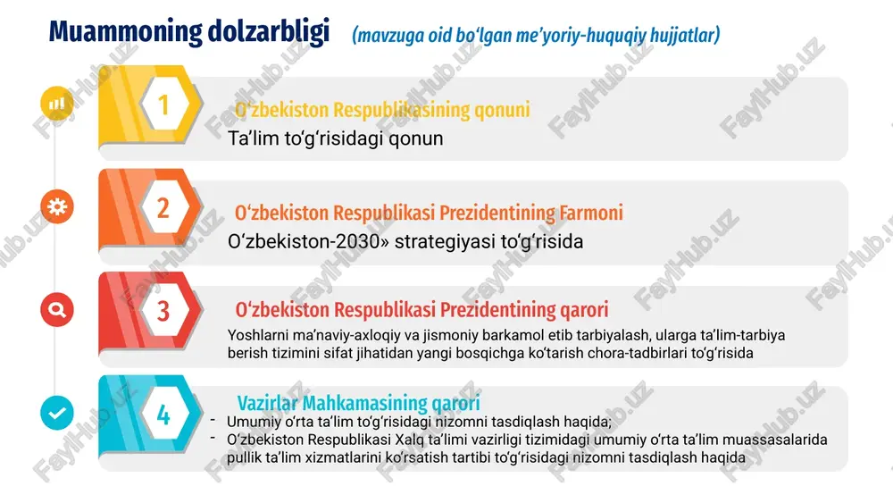computers with causes, kids in need foundation, leveling the playing field, united way, world computer exchange har bir o‘quvchi boshiga sarflanadigan mablag‘lar, davlatlar kesimida, aqsh dollari ryad 1 lyuksemburg norvegiya aqsh jabubiy koreya avstraliya shvetsiya germaniya buyuk britaniya fransiya ispaniya yangi zelandiya 49607 31860 30339 30316 28110 27899 27201 26208 23547 20236 18661 ishning maqsadi ichki imkoniyatlar dan kelib chiqib, xodimlar va maktab daromadlarini ko’paytirish daromad zamonaviy maktab talablariga javob beradigan texnika va jihozlar bilan ta’minlash jihozlash “xavfsiz maktab” muhitini yaratish uchun videokuzatuv texnologiyalari bilan ta’minlash xavfsizlik zamon talablariga mos bilim va ko’nikmalarga ega bo’lgan yoshlarni tarbiyalash o‘quvchi ishchanlik, shaxsiy javobgarlik, mas’uliyat moddiy manfaatdorlik ko‘nikmalarini shakllantirish kadrlar 1 2 3 4 5 belgilangan ustuvor vazifalar mavjud imkoniyatlar, shart-sharoitlarni o‘rganish, tahlil qilish, amalga oshirish mexanizmlari, xizmatning iste’molchilari imkoniyatlarini tahlil qilish amalga oshirish mexanizmlari, istemolchilar talablarini bajarilishi bo‘yicha maqsadli loyihalarni belgilash istemolchilar bilan o‘zaro hamkorlik va qo‘llab quvvatlash shartnomalarini imzolash maktab jamoasi …