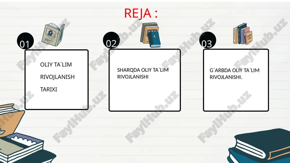 an bog'liqdir. bu ta'lim markazlari ilm-fan, falsafa, matematika, astronomiya va tibbiyot kabi turli sohalarda bilimlar to'plangan joylar bo'lib, ulardan g'arbdagi o'rta asr universitetlariga o'rnak bo'lgan. musulmon sharqining koʻp mamlakatlaridagi kabi turkistonda ham dastlabki oliy taʼlim madrasalarda mavjud berilgan. insoniyat tarixida musulmon renessansi degan bosqichning yuzaga kelishida madrasalar hal qiluvchi ahamiyat kasb etgan. sharqda oliy ta'limning asosiy bosqichlari: ilk islom davri (8-10-asrlar): bu davrda «bayt ul-hikma» kabi muassasalar ilm-fanning markaziga aylangan. ular yunon, hind va fors bilimlarini tarjima qilib, o'zbekcha izohlar bilan boyitib borishgan. oliy ta'lim muassasalari paydo bo'lishi (9-12-asrlar): al-qaraviyyin, al-azhar kabi universitetlar ochilgan. bu muassasalar ko'plab sohalarda darslar berib, talabalarga ilm berib borgan. talabalar turli mamlakatlardan kelib, ilm olganlar. ilmiy bilimlarning rivojlanishi (12-15-asrlar): bu davrda islom olamida ilm-fan rivojlangan, xususan, astronomiya, matematika, tibbiyot va falsafa sohalarida katta yutuqlarga erishilgan. kengayish va taraqqiyot (16-18-asrlar): islom olamida ilm-fan rivojlanishda davom etgan. xususan, usmonli imperiyasi va boburiy sulolasi davrida ilm-fan markazlari kengaygan. …