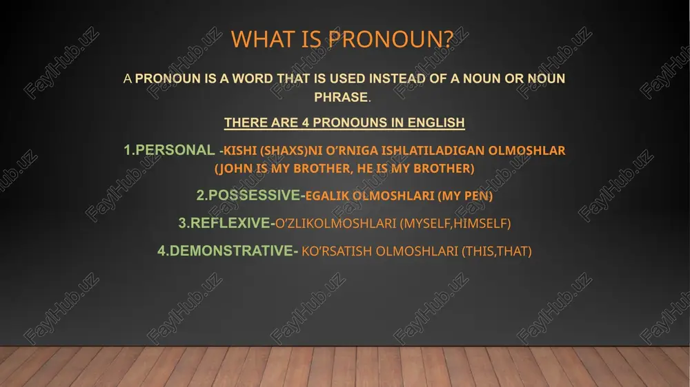 what is pronoun? - Page 2