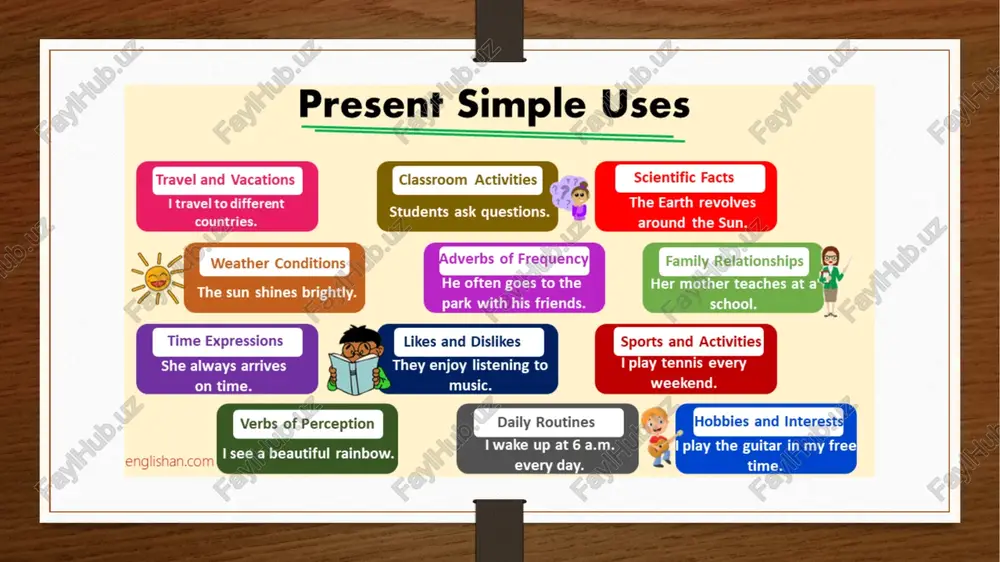 present simple - Page 2