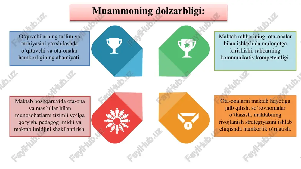 atoliklar haqida fikr yuritilgan. “bola tarbiyasida ota-onaning or‘ni” yusuf xos hojib o‘quvchilarning ta’lim-tarbiya olishida ota-onalar va o‘qituvchilar o‘rtasidagi hamkorlikning yo‘lga qo‘yilganligi yaxshi natija berishi haqida o‘z fikrlarini bildirib o‘tgan. “qutadg‘u bilig” vazifalar: 02 03 04 01 ota-onalar bilan birgalikda ta’lim sifatiga ta’sir etadigan loyiha va tadbirlarni ko‘proq o‘tkazish. ota-onalarni muntazam ravishda maktabdagi ko‘rik tanlovlar, ochiq darslar va tadbirlarga qatnashishlarini sonini oshirish; maktab boshqaruv dasturlari haqida ota-onalar kengashini muntazam ravishda tanishtirib borish; maktab boshqaruvida ota-onalar kengashining fikrlarini inobatga olgan holda ish rejalarni tuzish; maqsad: maktab boshqaruvida ota-onalar kengashining faol ishtirokini ta’minlash orqali ta’lim sifatini yaxshilash 5 xorijiy tajribalar o‘rganilganligi: xitoyda ota-onalar, oilaning daromadidan qat’i nazar, bolaga maksimal darajada sarmoya kiritishga harakat qilishadi. buning sababi — shiddatli raqobat. xitoyda o‘rtacha bo‘la olmaysiz, aks holda juda ko‘p aholisi bo‘lgan mamlakatda hech narsaga erisha olmaysiz. ishga kirish uchun hatto top-menejer yoki oddiy xodim bo‘lsangiz ham katta raqobatga dosh berishingiz kerak — bu joyga davogarlar …