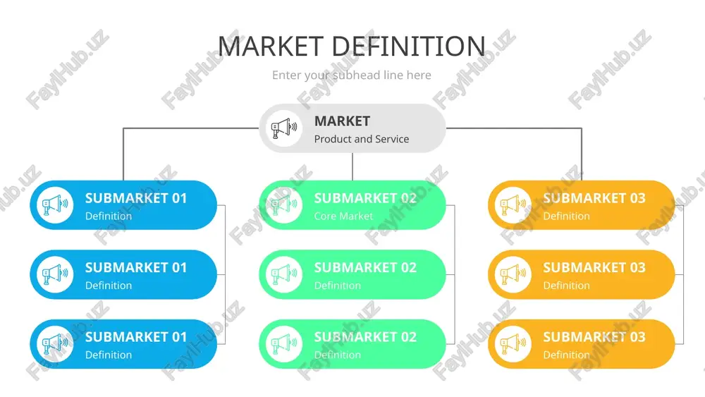 arket 01 product and service sed ut perspiciatis unde . sed ut perspiciatis unde omnis iste natus. sed ut perspiciatis unde . sed ut perspiciatis unde omnis iste natus. sed ut perspiciatis unde . sed ut perspiciatis unde omnis iste natus. sed ut perspiciatis unde . sed ut perspiciatis unde omnis iste natus. sed ut perspiciatis unde . sed ut perspiciatis unde omnis iste natus. submarket 02 product and service sed ut perspiciatis unde . sed ut perspiciatis unde omnis iste natus. sed ut perspiciatis unde . sed ut perspiciatis unde omnis iste natus. sed ut perspiciatis unde . sed ut perspiciatis unde omnis iste natus. sed ut perspiciatis unde . sed ut perspiciatis unde omnis iste natus. sed ut perspiciatis unde . sed ut perspiciatis unde omnis iste natus. submarket 03 product and service sed ut perspiciatis unde . sed ut perspiciatis unde omnis iste natus. sed ut perspiciatis …
