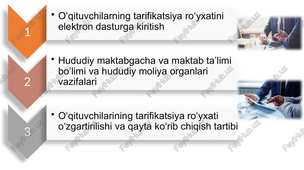 mning tariff stavkalari o‘qituvchilarga direktor jamg‘armasi hisobidan belgilangan har oylik ustamalar miqdori;(foizi va miqdori ko‘rsatiladi) o‘qituvchilarning tarifikatsiya ro‘yhatini shakllantirish maqsadida umumta’lim muassasasi tomonidan har yili 20-sentabrga qadar elektron dasturga quyidagi ma’lumotlar kiritiladi: 6 o‘qituvchilarning tarifikatsiya ro‘yhatini shakllantirish maqsadida umumta’lim muassasasi tomonidan har yili 20-sentabrga qadar elektron dasturga quyidagi ma’lumotlar kiritiladi pedagogik kengash tomonidan o‘qituvchilar o‘rtasida taqsimlangan dars soatlari o‘qituvchilar haqidagi ma’lumotlar, shu jumladan, ismi, familiyasi, otasining ismi, diplom bo‘yicha ma’lumoti, malaka toifasi to‘g‘risida ma’lumotlar bazaviy tarif stavkalari to‘g’risida ma’lumotlar (bunda o‘qituvchining har bir fan uchun ma’lumoti va tegishli malaka toifasi berilgan sanasi va amal qilish muddati ko‘rsatiladi) informatika kabineti mudirligi uchun qo‘shimcha haq to‘lovlari 8 hududiy mmtb va hududiy moliya organlari har yili 25-sentabrga qadar o‘qituvchilarning tarifikatsiya ro‘yxatini ko‘rib chiqadi va ularni tasdiqlaydi yoki tasdiqdashni rad etadi umumta’lim maktabi direktorining o‘quv ishlari bo‘yicha o‘rinbosari tomonidan elektron dasturga kiritilgan o‘qituvchilarning tarifikatsiya ro‘yhati tegishliligi bo‘yicha hududiy mmtb va hududiy moliya organlariga har …