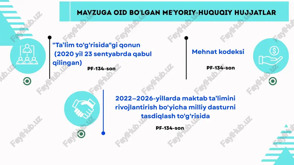 oshirish. samarali pedagoglar o‘quvchilarga yaxshiroq ta’lim berish imkoniyatiga ega bo‘ladi, bu esa umumiy ta’lim natijalarini yaxshilaydi. vazifa xodimlarning samarali ishlashini ta’minlash orqali ta’limning sifatini oshirish maqsadidagi strategiyalar va amalga oshirish usullari, shuningdek, ularning ta’lim natijalarini yaxshilashga qaratilgan ishlar quyidagi vazifalarni o‘z ichiga oladi.. bunda pedagoglarning malakasini rivojlantirish. pedagoglarning professional malakasini oshirish uchun treninglar, seminarlar va master-klasslarni tashkil qilish. ular zamonaviy ta’lim usullari, texnologiyalar va psixologiya bilan tanishtirilishi kerak. maktablarda zamonaviy ta’lim texnologiyalarini va o‘quv vositalari, elektron resurslar va interaktiv materiallarni joriy qilish. vazifa o‘quvchilarning ta’lim natijalarini muntazam ravishda monitoring qilish va tahlil qilish. o‘quvchilarning muvaffaqiyatini oshirish uchun individual yordam va qo‘llab-quvvatlash, ixtisoslashgan metodlarni ishlab chiqish. jamoa ishi tizimini yo‘lga qo‘yish ya’ni pedagogik jamoa o‘rtasida samarali kommunikatsiya va hamkorlikni ta’minlash, ularning fikrlarini eshitish va muammolarni muhokama qilish. shvetsiya muammo yuzasidan xorijiy tajribalarni oʻrganilganligi o’zbekiston shvetsiyada o‘qituvchilarni moliyaviy rag‘batlantirish, shu jumladan bonuslar va moliyaviy mukofotlar, yaxshilab ishlab chiqilgan. har bir xodimning ish …