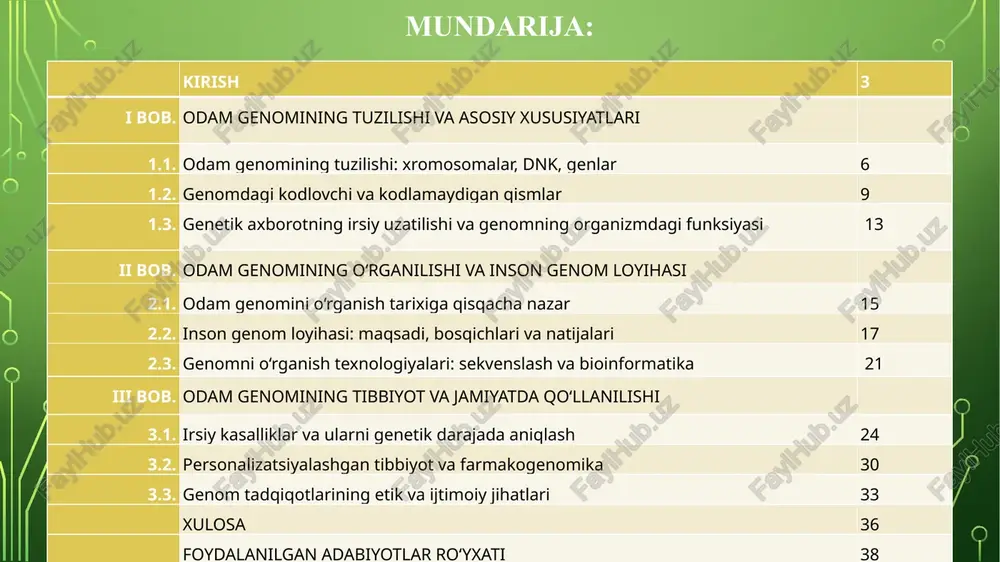 ‘nalishlaridan biri bu – odam genomini chuqur o‘rganish hisoblanadi. genetik axborot inson organizmining barcha biologik jarayonlarini boshqaradi, irsiy kasalliklarning kelib chiqishi, rivojlanishi va ularni aniqlashda asosiy rol o‘ynaydi. 2003-yilda yakunlangan inson genom loyihasi inson dnksi to‘liq dekodlangan ilk ilmiy yutuq bo‘lib, genetik tibbiyotning yangi davrini boshlab berdi. bugungi kunda genetik tadqiqotlar orqali irsiy kasalliklarni oldindan aniqlash, shaxsiylashtirilgan (personalizatsiyalashgan) davolash usullarini ishlab chiqish, va hatto nasl rejalashtirishda genetik maslahatlar berish imkoniyati paydo bo‘lgan. shu sababli odam genomini o‘rganish nafaqat fundamental ilmiy ahamiyatga, balki keng ijtimoiy va tibbiy ahamiyatga ham egadir. kurs ishining maqsadi: odam genomining tuzilishini, funksiyalarini, uni o‘rganish usullarini va inson salomatligi hamda jamiyatdagi ahamiyatini tahlil qilish, shuningdek, genom tadqiqotlarining zamonaviy tibbiyotdagi roli va istiqbollarini o‘rganishdan iborat. kurs ishining vazifasi: - odam genomining tuzilishi, asosiy tarkibiy qismlari va ularning funksiyalarini o‘rganish. - genomdagi kodlovchi va kodlamaydigan qismlar haqida ilmiy tushuncha berish. - inson genomini o‘rganish tarixini tahlil qilish va inson …