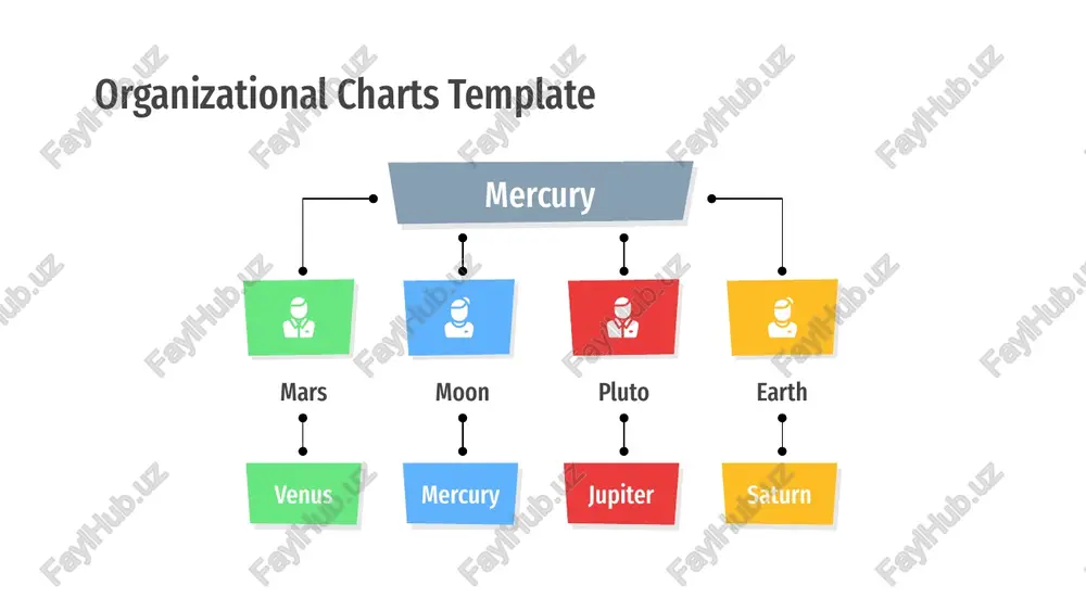 arts template europa organizational charts template jupiter moon mercury neptune saturn venus pluto earth moon neptune saturn mercury sun venus jupiter organizational charts template saturn pluto mars earth jupiter venus mercury organizational charts template venus has a beautiful name and is the second planet from the sun. it’s terribly hot—even hotter than mercury—and its atmosphere is extremely poisonous organizational charts template neptune jupiter mars earth venus pluto neptune europa saturn venus mercury earth europa pluto moon callisto saturn neptune jupiter organizational charts template europa position neptune position pluto position saturn position mars position venus position jupiter position mercury position organizational charts template moon position mercury organizational charts template neptune jupiter pluto moon callisto europa saturn venus earth mars jupiter position neptune position venus position mars position pluto position saturn position mercury position organizational charts template mercury earth mars venus pluto moon callisto neptune jupiter saturn organizational charts template venus has …