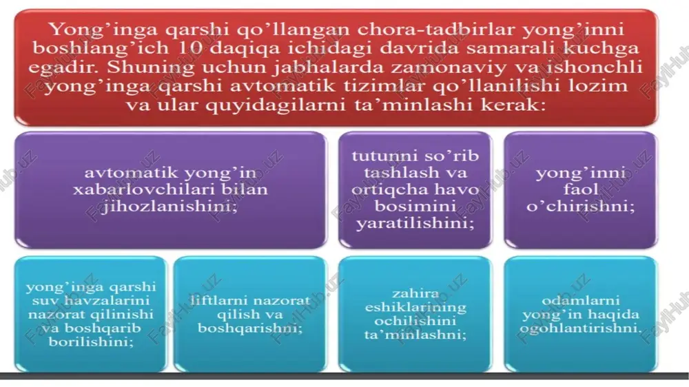 vur, quruq quvur, oldindan harakat va toshqin yong'inga qarshi purkash tizimlari mavjud. ushbu tizimlarning har biri olov tarqalishining oldini olishga yordam beradi va yong'in zarar yetkazishini kamaytiradi. ushbu turdagi yong'inga qarshi sprinkler tizimlari o'rtasidagi asosiy farq ularning qo'llanilishi va faollashishidir. yong'in purkagichida qanday kimyoviy moddalar ishlatiladi? yong'inni o'chirish tizimlarida ikkita asosiy kimyoviy moddalar qo'llaniladi: natriy bikarbonat va mono-ammiakli fosfat. natriy bikarbonat barcha b sinfidagi yong'inlarni va ba'zi c sinfidagi yong'inlarni bartaraf eta oladi, mono-ammiakli fosfat esa a, b va c sinfidagi yong'inlar uchun ishlatiladigan universal eritmadir. nima uchun shisha ichidagi suyuqlik rangi boshqa boshqa? ishchi harorat yuqori ambiomt harorat shisha kolbaning rangi 57 °c (135 °f) 27 °c (80,6 °f) sargich 68 °c (155 °f) 38 °c (100,4 °f) qizil 79 °c (175 °f) 49 °c (120,2 °f) sariq 93 °c (200 °f) 63 °c (145,4 °f) yashil 141 °c (288 °f) 111 °c (231,8 °f) ko`k yong'in sodir bo'lishi …
