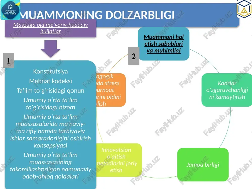ntirish: - muammolarni hal qilish: - motivatsiya berish va rag‘batlantirish: - jamoa ishini tashkil qilish: maqsad uh vazifa liderlik va boshqaruv: pedagogik jamoada lider sifatida ularga aniq maqsad va vazifalarni belgilab berish muloqot va munosabatlar o‘rnatish: ochiq va samimiy muloqotlarni tashkil qilish orqali o‘qituvchilar, o‘quvchilar va ota-onalar bilan sog‘lom munosabatlar o‘rnatish kasbiy rivojlantirish: o‘qituvchilarning kasbiy rivojlanishi uchun sharoit yaratish motivatsiya va e'tirof etish: yaxshi ishlagan o‘qituvchilarga motivatsiya berish va ular mehnatini e’tirof etish orqali ularni rag‘batlantirish madaniy va axloqiy qadriyatlar yaratish: maktabda sog‘lom muhit yaratish uchun jamoaga madaniy va axloqiy qadriyatlarni singdirish muammo yuzasidan xorijiy tajribani o‘rganilganligi finlandiyada o‘qituvchilar va ma’muriyat o‘rtasida ishonch va hamkorlikka asoslangan munosabatlar mavjud. o‘qituvchilar ta'lim jarayonida erkin qaror qabul qilish huquqiga ega. har bir maktabda psixolog va kasbiy rivojlanish bo‘yicha maslahatchilar mavjud. o‘qituvchilar uchun qulay mehnat sharoitlari yaratilgan, jumladan, yaxshi jihozlangan sinflar, qulay ish joylari va yetarli miqdorda ta’lim resurslari. o‘qituvchilarning ish haqi yuqori bo‘lib, …