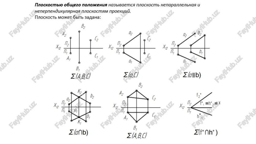 kompleksniy chertej ploskosti - Page 2