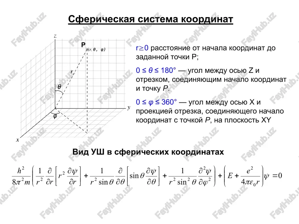 sfericheskaya sistema koordinat - Page 2