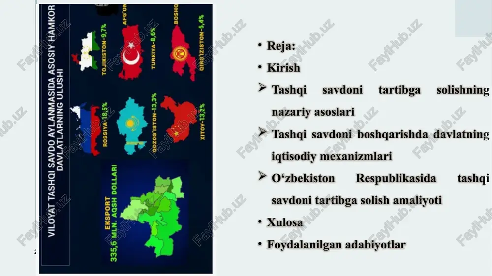 yil ma’lumotlariga ko‘ra, eksportning asosiy qismi (gaz, paxta, oltin) tabiiy resurslarga asoslangan bo‘lsa-da, sanoatlashtirish siyosati orqali diversifikatsiya kuchaymoqda. 4 davlatning tashqi savdoni boshqarishdagi iqtisodiy mexanizmlari bojxona siyosati eksportni qo‘llab-quvvatlash xalqaro tashkilotlar bilan hamkorlik valyuta siyosati vovlechenie slushateley vstrechaytes vzglyadom so slushatelyami, chtobi sozdat oshushenie vzaimoponimaniya i uvlech ix vpletayte v prezentatsiyu syujeti, geroyam kotorix slushateli mogut posochuvstvovat. eto sdelaet vashe soobshenie zapominayushimsya i deystvennim pooshryayte voprosi i predostavlyayte produmannie otveti, chtobi povisit uchastie slushateley ispolzuyte anketi ili oprosi v pryamom efire, chtobi sobrat mneniya slushateley, povisit ix vovlechennost i pomoch im chuvstvovat sebya neposredstvennimi uchastnikami 6 6 davlatning tashqi savdoni tartibga solishdagi maqsad va vazifalari 7 davlat tashqi savdoni tartibga solish orqali milliy manfaatlarni himoya qiladi va global iqtisodiy jarayonlarga moslashadi. asosiy maqsadlari quyidagilar: birinchidan, milliy iqtisodiyotni himoya qilish – bojxona tariflari, kvotalar va subsidiyalar orqali mahalliy ishlab chiqaruvni raqobatdan saqlash. ikkinchidan, eksportni rag‘batlantirish – soliq imtiyozlari va savdo shartnomalari …