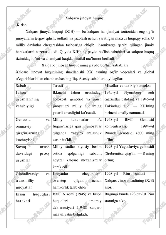 u milliy suverenitetni hurmat qilgan holda, “komplementarlik” printsipi orqali faoliyat yuritadi (milliy sudlar ishni bajara olmasa, xjs aralashadi). xalqaro huquq tizimidagi o’rni va ahamiyati xalqaro jinoyat huquqi xalqaro huquqning maxsus subsistemi bo’lib, umumiy xalqaro huquqning bir qismi hisoblanadi. uning o’rni va ahamiyati quyidagi jadvalda jamlangan: jihat o’rni xalqaro huquq tizimida ahamiyati misollar huquqiy asos bmt nizomi, rim statuti (1998), genotsid konventsiyasi. xjs — doimiy organ. eng og’ir jinoyatlarni (genotsid, urush jinoyatlari, insoniyatga qarshi jinoyatlar, tajovuz) ta’riflaydi. xjs 2002-yildan beri 31 ish ko’rib chiqdi (masalan, sudan prezidenti al-bashir ustidan genotsid aybi). tizimdagi ro’l “vertikal mas’uliyat” — davlat rahbarlarini ham sudlaydi. suverenitetni cheklab, global adolatni ta’minlaydi. 2022-yil rossiya- ukraina urushida urush jinoyatlari bo’yicha tergov. ahamiyati: profilaktika jinoyatchilarni qo’rqitish orqali oldini oladi. genotsidlarni 30% ga kamaytirdi (bmt ma’lumotlari). yugoslaviya tribunalining yutuqlari — 90+ hukm. ahamiyati: hamkorlik davlatlar o’rtasida ekstraditsiya va dalil yig’ishni kuchaytiradi. global tinchlik va xavfsizlikni mustahkamlaydi (bmt nizomi 1-moddasi). afrika ittifoqi …
