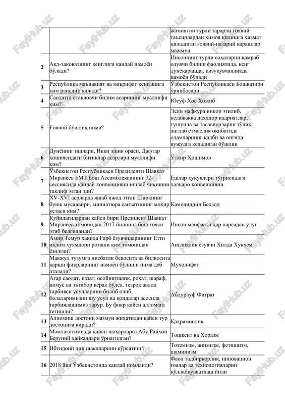 ent va xorazm 15 ibtidoiy din shakllarini ko'rsating? totemizm, animizm, fetishizm, shaminizm 16 2018 yil o'zbekistonda qanday nomlandi? faol tadbirkorlik, innovatsion g'oyalar va texnologiyalarni qo'llabquvvatlash yili 17 o'zbekiston respublikasining bola huquqlarining kafolatlari to'g'risidagi qonuni qachon qabul qilingan? 2008 yil 18 o'zbekiston respublikasida qonun bilan tasdiqlangan davlat ramzlari to'liq va to'g'ri ko'rsatilgan javobni toping? bayroq, gerb va madhiya 19 geopolitik maqsad nima? muayyan davlatning o'z ta'sirini o'zga hudud va mintaqalarda kuchaytirish 20 konstitutsiyaga binoan jamiyat va davlat hayotining eng muhim masalalari? referendumga qo'yiladi 21 kimlarga nisbatan ma'muriy qamoq jazosi qo'llanilmaydi? barcha javoblar to'g'ri 22 xalq deputatlari kengashining muvaqqat komissiyasi kimning qarori bilan tuziladi? hokim 23 davlat boshqaruvi tizimida takrorlash va parallelizm deganda nima tushuniladi? funktsiya va vakolatlarning bir nechta davlat organlariga tegishli ekanligi 24 xalq deputatlari viloyat, tuman, shahar kengashi sessiyasida muhokama qilinayotgan masalalar bo'yicha deputatlarning qancha qismini ovozi bilan qaror qabul qilinadi? deputatlar umumiy sonining mutloq ko'pchilik ovozi bilan 25 …