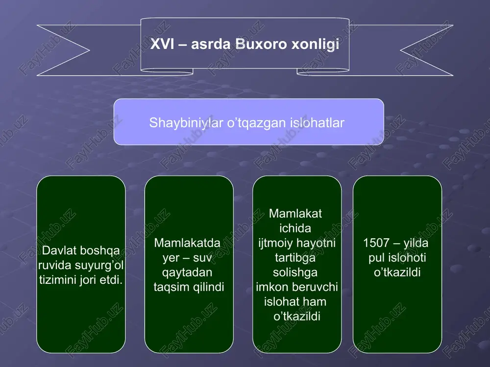 -1752 y.y ashtarxiniylar sulolasi (1601-1752y.y) shayboniylar sulolasi (1500-1601 y.y) muhammad shayboniyxon 1510-1510y.y ko’chkinchixon 1531-1533y.y abu saidxon 1531-1533y.y udaydullaxon 1533-1539y.y abdullaxon i 1539-1540y.y abdulazizxon (baraqxon)-1540-1550y.y abdulatif (samarqandda) 1540-1550y.y navro’z axmadxon (boroqxon)-1551-1556y.y pirmuhammadxon i-1557-1561y.y iskandarxon-1561-1583y.y abdullaxon ii-1583-1598y.y abdulmo’minxon-1598-1599 pirmihammadxon ii-1599-1601y.y e’tiboringiz uchun rahmat!