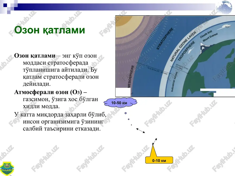 i. galonlar – o't o'chirish moslamalarida qo'llaniladi. bromli metil – zararkunadalarga qarshi (fumigatsiya pochv) va omborxonalarni tozalash (karantinnaya obrabotka). xfu aralashmasi – etilen oksidi bilan tibbiyotda sterilizatsiya uchun foydalaniladi. xfu 114 – aerozol sifatida foydalaniladi (parfyumeriya). asosiy obm ishlab chiqaruvchi mamlakatlar monreal protokoliga ilova obm ishlab chiqaruvchi mamlakatlar a - i xfu *nederlandi, braziliya, res. koreya, italiya, ispaniya, meksika i venesuela (kitay prekratil proizvodstva v 2007 g., rf – 2001 g.) a - ii galonlar *respublika koreya v - ii tetraxlormetan *braziliya, ruminiya i ukraina v - iii metilxloroform *ssha, frantsiya i kitay s - i gxfu *yaponiya, knr, nederlandi, v.britaniya, ispaniya, indiya i rf e metil bromid *frantsiya, yaponiya i knr *trebuet utochneniya o'zbekiston respublikasiga obm olib kirilishi xolati kvoti na vvoz v respubliku uzbekistan orv (gr. 1 spisok s) v 2008, 2009 godi po – 883,6 tonn. ozonga havfsiz moddalarni respublikaga olib kirilishi xolati (zaregistrirovannoy), tonn ozon qatlamining …