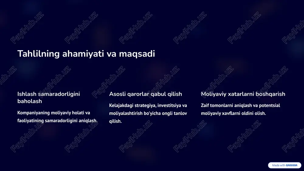 tlarini, zaiflashishini yoki barqarorligini ko'rsatuvchi muhim tendentsiyalarni aniqlaydi. 5 gorizontal tahlil misollari: dinamika va o'sish sur'atlari 1 ketma-ket yillar tahlili 2022 yildagi sof foydani 2021 yilga nisbatan taqqoslash. agar foyda 15% o'sgan bo'lsa, bu o'sishning mutlaq va nisbiy qiymatini ko'rish. 2 uzoq muddatli trendlar oxirgi besh yildagi aktivlar o'zgarishini kuzatish. agar aktivlar turg'un bo'lsa, investitsiya yo'qligini yoki qayta baholash zarurligini ko'rsatishi mumkin. 3 anomaliyalarni aniqlash ma'lum bir yilda tushumning keskin o'sishi yoki xarajatlarning g'ayritabiiy ko'tarilish sabablarini tezda topish va tushuntirish. 6 ikkala usulni birlashtirish: kompleks tahlil moliyaviy hisobotni to'liq tushunish uchun vertikal va gorizontal tahlillar birgalikda qo'llanilishi kerak. ular bir-birini to'ldiradi va chuqurroq tushuncha beradi. vertikal tahlil (struktura) bugungi kunda har bir moddaning umumiy ulushi qanday? gorizontal tahlil (dinamika) bu ulush vaqt o'tishi bilan o'zgarganmi? ikki tahlilning kesishmasi struktura o'zgarishlari trendga qanday ta'sir qildi? chuqur tushuncha bu o'zgarishlar kompaniya strategiyasiga mos keladimi? 7 tahlil natijalarini talqin qilish va qaror qabul …