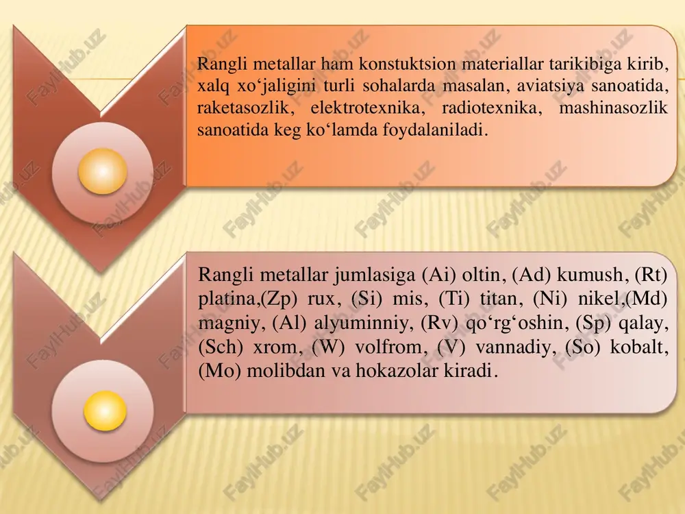korroziyabardoshligi termik ishlovlarga beriluvchanligi kabi o’ziga hos xususiyatlariga ko‘ra, ular radiotexnikada, kabel sanoatida aviasozlikda keng qo‘llaniladi. m a g n iy v a ti ta n a so si d a g i q o ti sh m a la r magniyning al, mn, zn, si va boshqa elementlar bilan hosil qilingan birikmalari magniy qotishmalari deyiladi. bu qotishmalarning texnologik xossalarining yaxshiligi, korroziyabardoshhligi, yaxshi kesib ishlanishi, solishtirma puxtaligi yuqoriligi sababli ulardan samolyotsozlik va asbobsozlikda foydalaniladi. magniy qotishmalar 2 gruppaga ajratiladi: 1.deformatsiyalanuvchi qotishmalar. bu qotishmalarning gost14957-76 ko’ra, ma-1, ma2, ma2-1, ma8 va boshqa markalari bo’lib, ulardan armutaralar, murakkab shaklli turli mahsulotlar tayyorlanadi. 2.quyma qotishmalar: bu qotishmalarning ml1, ml3, ml5 va boshqa markalar bo’lib, murakkab shaklli quymalar olishda foydalaniladi. podshipnikbop (antifriktsion) va bosmaxona qotishmalari • bu qotishmalar sn, pb, cu, al elementlari asosida olinib sirpanish podshipniklarining val bilan ishqalanish yuzalarini tayyorlashda (vkladishlarga quyish uchun) ishlatiladi. • shu sababli bu materiallar yetarlii darajada yuqori …