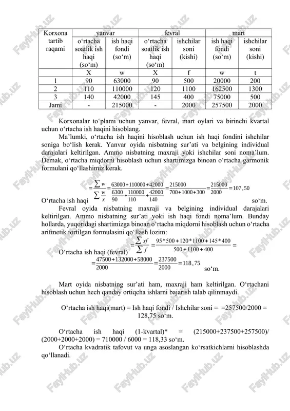 sur’ati va belgining individual darajalari keltirilgan. ammo nisbatning maxraji yoki ishchilar soni noma’lum. demak, o‘rtacha miqdorni hisoblash uchun shartimizga binoan o‘rtacha garmonik formulani qo‘llashimiz kerak. o‘rtacha ish haqi so‘m. fevral oyida nisbatning maxraji va belgining individual darajalari keltirilgan. ammo nisbatning sur’ati yoki ish haqi fondi noma’lum. bunday hollarda, yuqoridagi shartimizga binoan o‘rtacha miqdorni hisoblash uchun o‘rtacha arifmetik tortilgan formulasini qo‘llash lozim: o‘rtacha ish haqi (fevral) so‘m. mart oyida nisbatning sur’ati ham, maxraji ham keltirilgan. o‘rtachani hisoblash uchun hech qanday ortiqcha ishlarni bajarish talab qilinmaydi. o‘rtacha ish haqi(mart) = ish haqi fondi / ishchilar soni = =257500/2000 = 128,75 so‘m. o‘rtacha ish haqi (1-kvartal)* = (215000+237500+257500)/ (2000+2000+2000) = 710000 / 6000 = 118,33 so‘m. o‘rtacha kvadratik tafovut va unga asoslangan ko‘rsatkichlarni hisoblashda qo‘llanadi. 2. o‘rtacha miqdorlarning boshqa turlari. moda va mediana ijtimoiy-iqtisodiy hodisalarning mohiyatini ularning o‘zgarish qonuniyatlarini o‘rganish uchun turli ko‘rsatkichlardan foydalanish zarur. hodisalarning bir necha yillik dinamik o‘zgarishini taxlil qilganda …