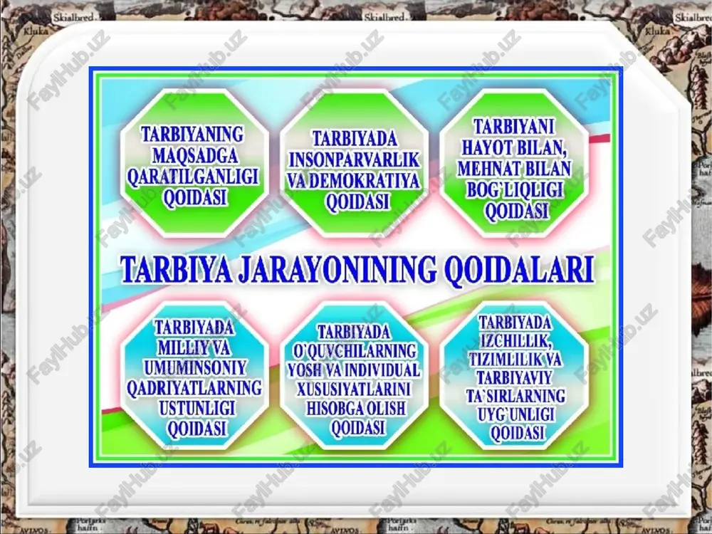dan yuqori qo'yish, tarbiyachi va tarbiyalanuvchilar o'rtasida o'zaro ishonch, hamkorlik asosida pedagogik munosabatlar mohiyatini o'zgartirish demakdir. o'qituvchi o'quvchiga avvalgidek tarbiya obyekti emas, xuddi o'zi kabi subyekt deb qarashi darkor. tarbiyaviy faoliyatni demokratiyalash va insonparvarlashtirish uning mohiyatini va mazmunini qayta tafakkur etishni ko’zda tutadi. shaxsning rivojlanishi va o'zligini anglashni ta'minlaydi. tarbiyada milliy va umuminsoniy qadriyatlarning ustuvorligi qoidasi. o'quvchilarni vatanimiz qadriyatlari, boy madaniyati bilan tanislitirish, madaniy va diniy bilimlarini egallashga bo'lgan talablarini shakllantirish malakalarini oshirib, tobora boyitish, estetik tushunchalarni shakllantirish juda muhim. xalqimizning ko'p asrlik qadriyatlarini, ulkan, boy va madaniy merosini chuqur bilmasdan, milliy o'zlikni anglash, milliy g'urur tuyg'usini qaror toptirish mumkin emas. u yaratgan madaniy boyliklar yoshlar tarbiyasida muhim vosita bo'lib xizmat qiladi. buyuk mutafakkirlarning asarlari orqali o'quvchilar go'zal axloq, baxt, insof, poklik, mehr-shavqat, ota-onani hurmat qilish qoidalari haqida keng tasavvurga ega bo'ladilar. insoniylik - o'z tarkibiga insonning eng yaxshi axloqiy xususiyatlarini, do'stlik, ota-onaga sadoqatlilik, mehnatsevarlik, diyonatlilik kabi fazilatlarni qamrab oladi. …