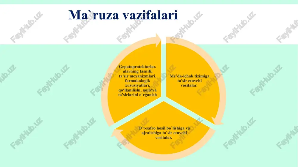 larni blokatori - r i m o n a b an t (akomplia). ishtaxani oshiruvchi vositalar insulin - qonda glyukoza miqdorini pasaytiradi va ochlik hissini kuchaytiradi, chunki to`qliq markazida maxsus «glikoretseptorlar» bo`lib ular arteriya va vena qondagi glyukoza miqdorining farqiga sezgirdirlar. shu tufayli glyukagon giperglikemiya hisobiga ishtahani pasaytiradi, shirin choy xam shunday xususiyatga ega, ishtahani ba'zi psixotron vositalar (aminazin, amitriptilin, karbonat litiy), neyrotrop gipotenziv vositalar (gemiton — klofelin) xam kuchaytiradi. bundan tashqari ishtahani anabolik gormonlar ham oshiradi. achchiq ermon tindirmasi - tarkibida absintin alkaloidi va absentol -efir moyi bor. og'iz bo'shlig'i shilliq qavati retseptorlarini qo'zg'atadi va reflektor yo'l bilan ochlik markazini ta'sirlab, oshqozon sekretsiyasini oshiradi, qabul qilingan ovqatga bo`lgan me'da sekretsiyasining murakkab reflektor bosqichini kuchaytiradi. bu guruxga (gorichavka), zubturum (podorjnik), buzpoch (bessmertnik), garimdori, apilak, ishtaxa choyi va h.k. kiradi. achchiq o`simliklardan ajratilgan, achchiq ta'mga ega bo`lgan glikozidlar – ogiz bo`shlig`i va tildagi retseptorlarni qo`zgatib, reflektor yo`l bilan me'da shirasi ajralishini …