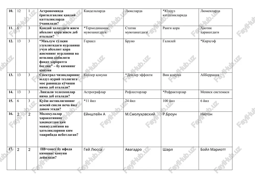*refraktorlar menisk sistemasi 15. 6 3 quyosh aktivligining asosiy sikli necha yil davom etadi? *11 yil 24 yil 100 yil 6 yil 16. 2 2 molekulalar harakatining haqiqatdan ham mavjudligini va hatoliklarini kim tajribada isbotlagan? eynshteyn a m.smoluhovskiy r.broun nyuton 17. 2 2 pv=sonst bu ifoda kimning qonuni deyiladi? gey lyussa avagadro sharl boyl mariott 18. 4 1 qaysi jarayonda ideal gazning bosimi va hajmi ko'paytmasiga teng bo'ladi? izobarik izotermik izoharik avogadro 19. 4 1 tabiatda ideal gaz mavjudmi? mavjud mavjud emas ozgina bor tabiatda yo'q 20. 4 3 s=k ln r—bu …… formulasi deyiladi? vand-gof rolman vonder- vads klayperon 21. 4 3 bir mol ideal gaz uchun o'rinli bo'lgan meer tenglamasini toping? s= ∂q/dt ∂q/mdt smp smv +r h=u+pv 22. 4 2 snelli–dekart qonuni ifodasini toping * 23. 4 2 yorug'likning qaytish va sinish qonunlari ilk bor kimlar tamonidan o'rganilgan? *snellius va dekart yung, maksvell maksvell, nyuton eyler, maksvell …