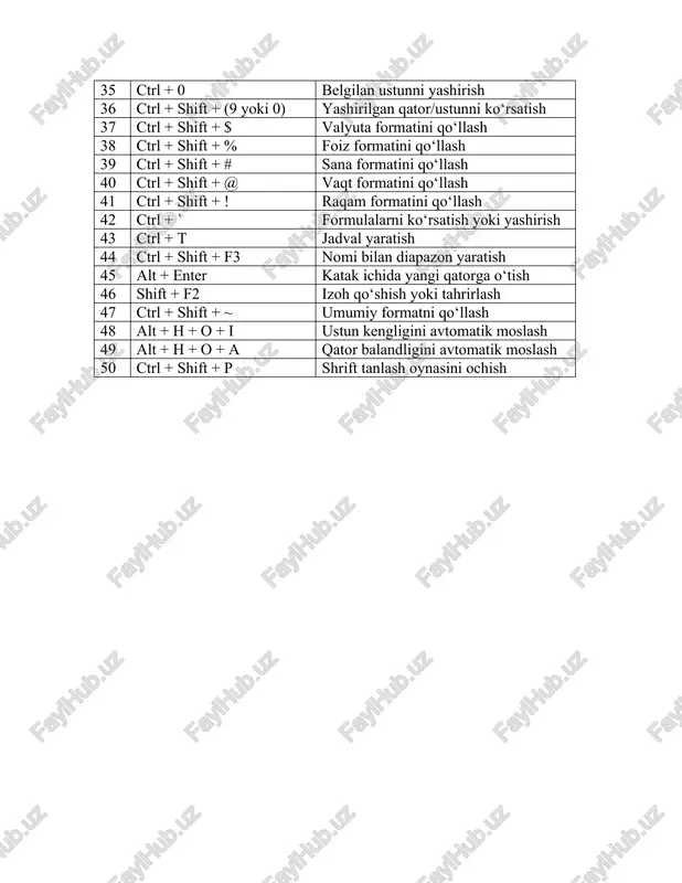 tomatik moslash 49 alt + h + o + a qator balandligini avtomatik moslash 50 ctrl + shift + p shrift tanlash oynasini ochish