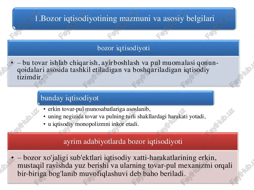 davlatning iqtisodiyotga cheklangan holda aralashuvi; 5 • korxona va firmalarning ichki va tashqi shart-sharoitlar o'zgarishlariga moslashuvchanligi. klassik yoki sof bozor iqtisodiyotining asosiy belgilari: 1 • iqtisodiy faoliyat yuritishning xususiy mulkchilikka asoslanganligi; 2 • kapital va ishlab chiqarishning korxona miqyosida umumlashganligi; 3 • tadbirkorlar, ishchilar, tovar ishlab chiqaruvchilar va iste'molchilarning shaxsan erkinligi; 4 • tadbirkorlarning yuqori foyda olish uchun kurashlari; 5 • iqtisodiyotning talab va taklif, erkin bozor narxi va raqobat kurashlari asosida tartiblanishi; 6 • aholining ijtimoiy himoya qilinmasligi, ishsizlikning va aholi ijtimoiy tabaqalashuvining kuchayishi. zamonaviy bozor xo'jaligi modellari mezonlar ko'rsatilgan mezonlarga muvofiq keluvchi davlatlar davlat dasturlarining maqsadga yo'naltirilganligi iqtisodiyotni tartibga solish tamoyillari davlat sektorining iqtisodiyotdagi ulushi korporativ iqtisodiyot aralash iqtisodiyotijtimoiy yo'naltirilgan bozor iqtisodiyoti fuqarolar manfaatlarini himoya qilish uzoq muddatli dasturlarning ishlab chiqilishi 30% germaniya tadbirkorlikni rivojlantirish bo'yicha shart-sharoitlar yaratish taktik usullar-dan ustun ravishda foydalanish 10% atrofida aqsh yirik ishlab chiqarish man- faatlarini himoya qilish asosiy ustuvor- liklarni belgilab olish …