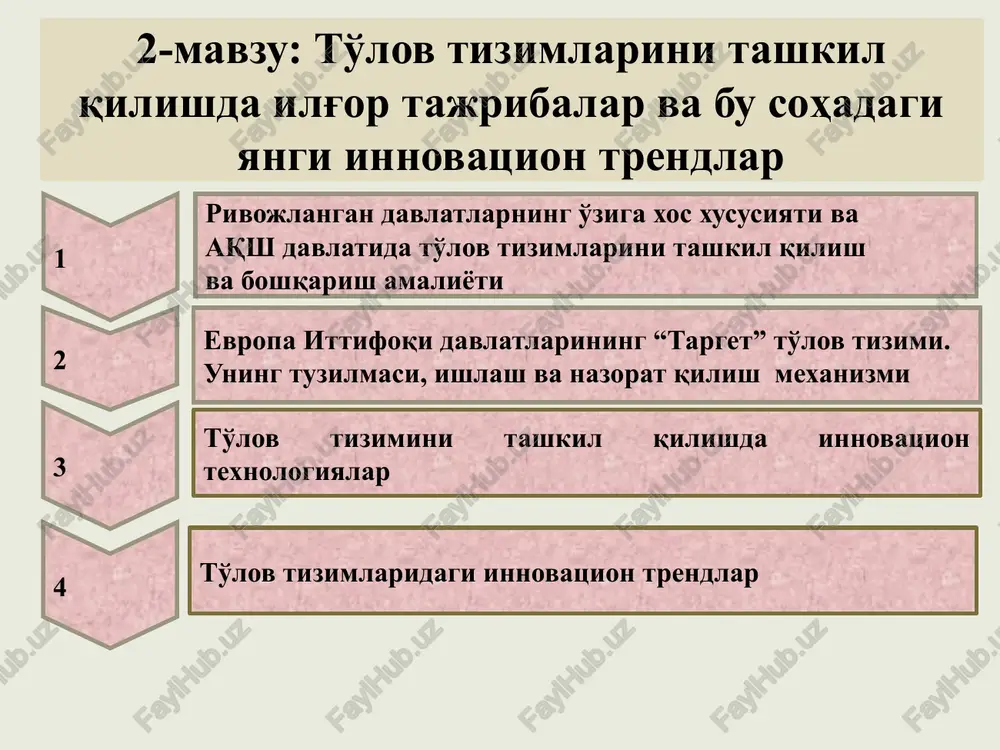 komiteti, banklar assotsiyaatsiyasi amerika milliy standartlar instituti me'yoriy baza : savdo kodeksi, j,e –nizomlari - «fedwire regulation - j», «electronic fund transfer» (regulation e) banklarning kelishuv yuridik xujjatlari. aqsh davlatining to'lov tizimini tartibga soluvchi me'yoriy baza 3 evropa ittifoq davlatlarining “target” to'lov tizimi, uning tuzilmasi va ishlash mexanizmi. evropa ittifoqi davlatlarining “target” to'lov tizimini boshqaruv organlari evropa to'lov kengashi (european payment council –epc), evropa markaziy banki, milliy markaziy banklari evropa markaziy bank nizomi asosida, evropa banklar assotsiyasiyasi me'yorlari, epc – nizom va dasturlar asosida, “target” to'lov tizimini ishtiroqchilari o'rtasidagi kelishuv asosida me'yoriy bazasi target-1 to'lov tizimida aloqa tizimi markaziy banki markaziy banki markaziy banki markaziy banki markaziy banki markaziy banki markaziy banki markaziy banki swift tb tb markaziy banki (rtgs) markaziy banki (rtgs) markaziy banki (rtgs) markaziy banki (rtgs) markaziy banki (rtgs) markaziy banki (rtgs) markaziy banki (rtgs) markaziy banki (rtgs) swift tb tb tb tb tb tb tb tb …