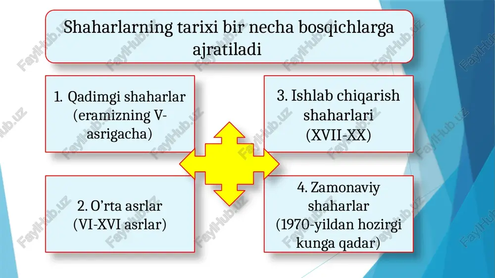 lashib, shaharlarning savdo (dengizbo‘yi savdosi) va harbiy strategik ahamiyati ortadi, ular katta hududlarning siyosiy, diniy, iqtisodiy va madaniy hamda savdo markazlari funksiyasini bajargan. o‘rta asr shaharlari. parij, moskva, venetsiya, madrid, london, dehli, guanchjou, agra shaharlari bu davrning yirik shaharlariga aylangan. london so’zining kelib chiqish tarixi london - qadimgi rimliklarning "londonium” so’zidan kelib chiqqan degan taxminlar bor. ammo bu so’zning aniq ma’nosi yo’q. ba’zi taxminlarga ko’ra, "london” lotincha "lond” so’zidan kelib chiqqan bo’lib, ya’ni "o’rmon orasidagi yovvoyi joy” ma’nosini anglatadi. london - yana bir taxminga ko’ra, u qadimgi keltlar tilidan olingan bo’lib, "llin” (ko’l) va "dun” (mustahkamlash) so’zlari birikmasidan paydo bo’lgan. keltlar davrida shahar "lludid” deb atalgan. parij so’zining kelib chiqish tarixi eramizdan avvalgi iii asrda keltlarning parizi qabilasi sita oroliga kelib joylashishadi va kichikroq baliqchilar qishlog’iga asos solishadi. keyinroq qishloqcha shaharga aylanib ketadi va lyutetsiya nomini oladi. eramizning 52-yilida shahar rimliklar tomonidan bosib olinadi va unga "parizilar shahri” nomi beriladi. …